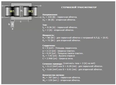 transformator