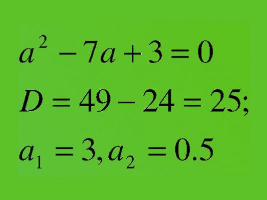 Hur löser du ofullständiga kvadratiska ekvationer?